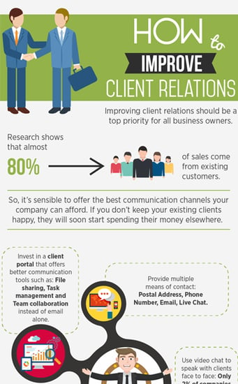 improve client relations landing page preview.png