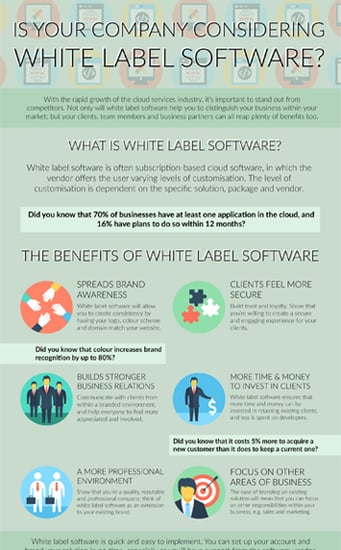 white label software landing page preview new.png